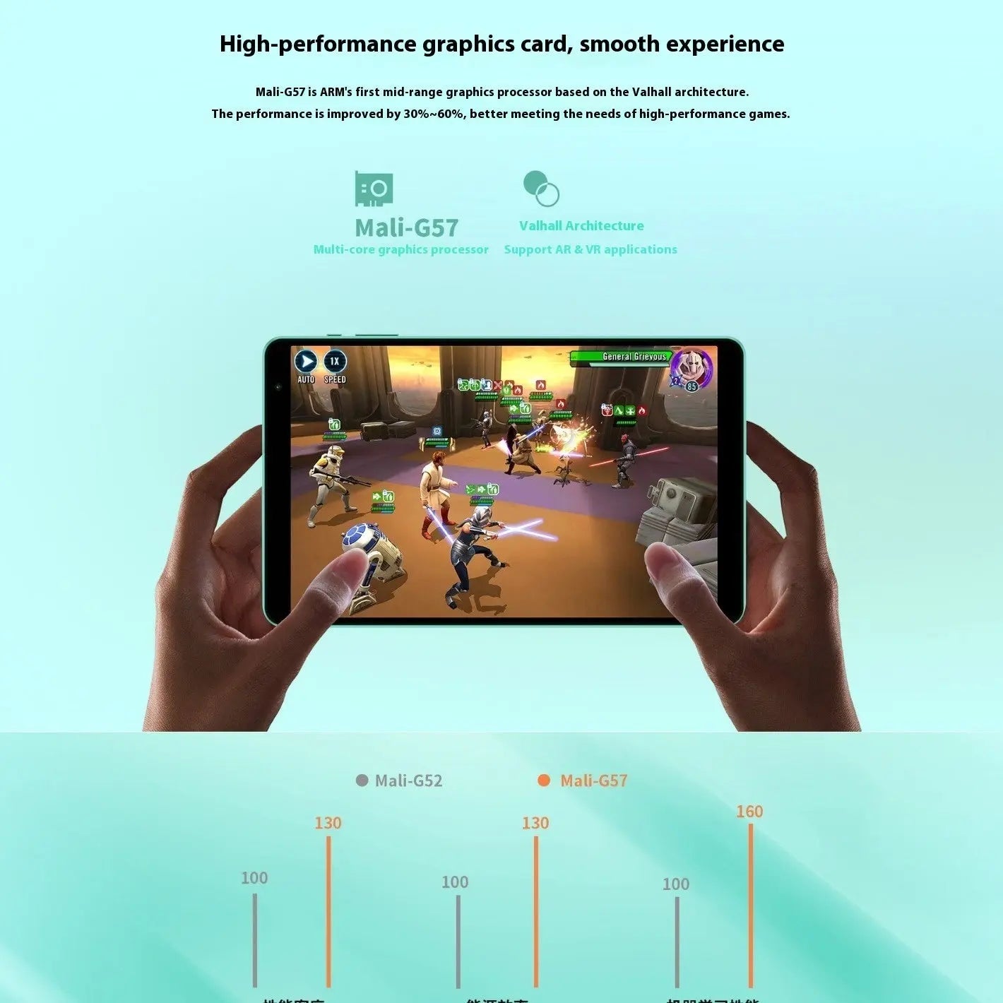 Android 8" Eight-Core Tablet Crimson Medea