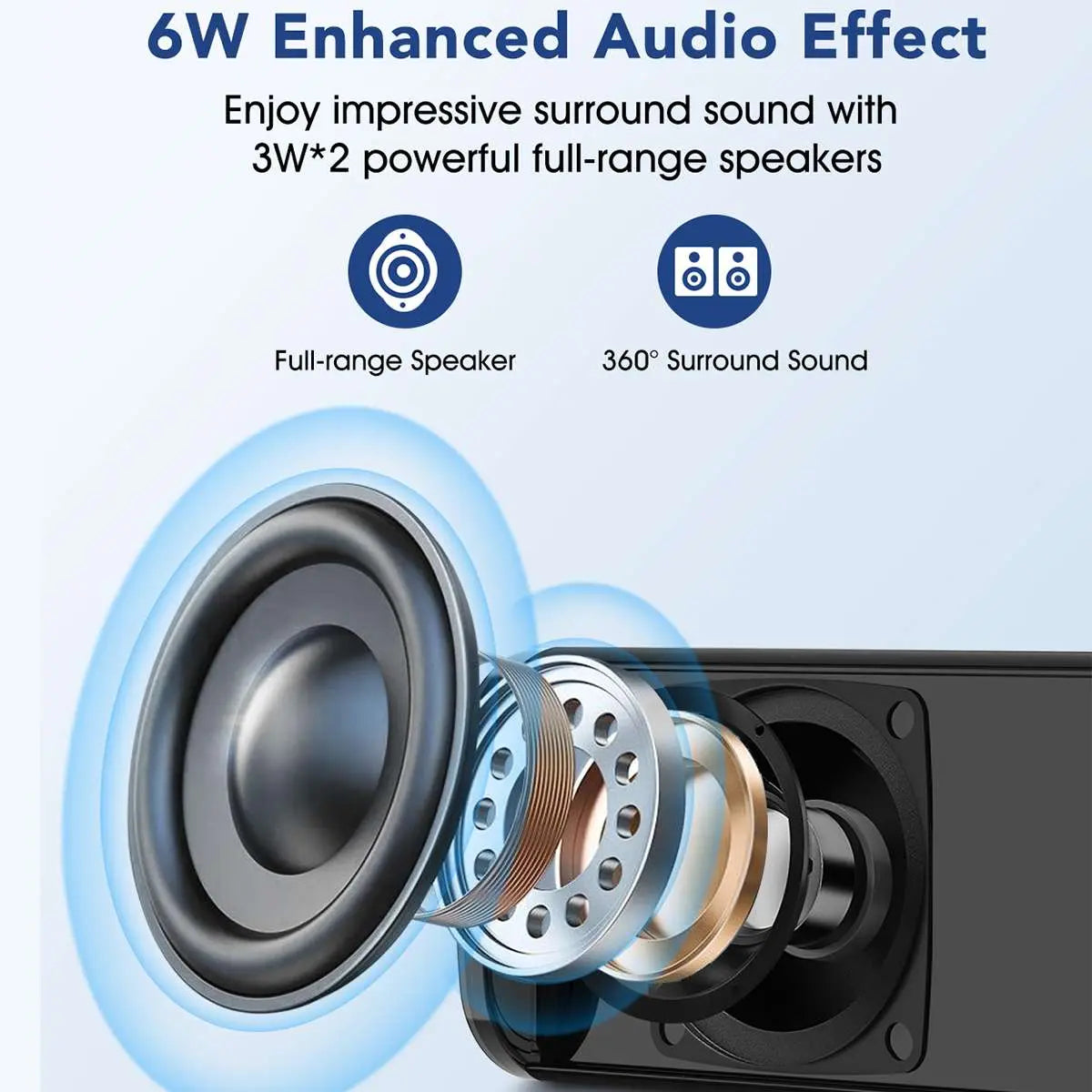 Desktop PC Portable Soundbar Bar Yellow Pandora