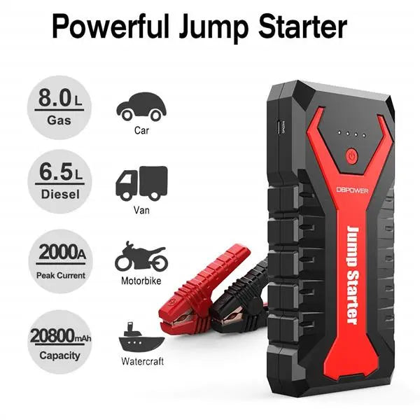 Powerful Portable Jump Starter Teal Simba