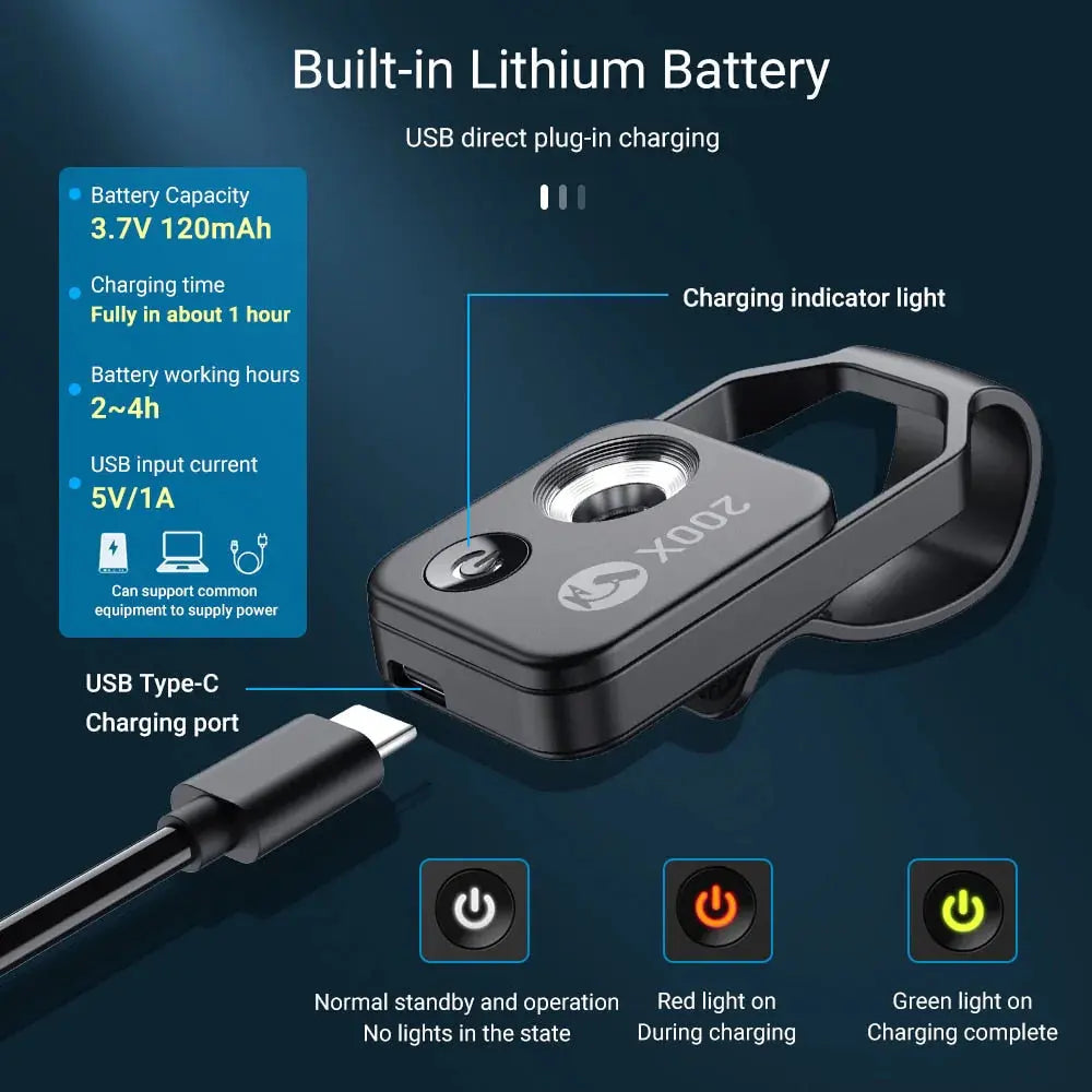 200X Magnification Lens Smartphone Yellow Pandora