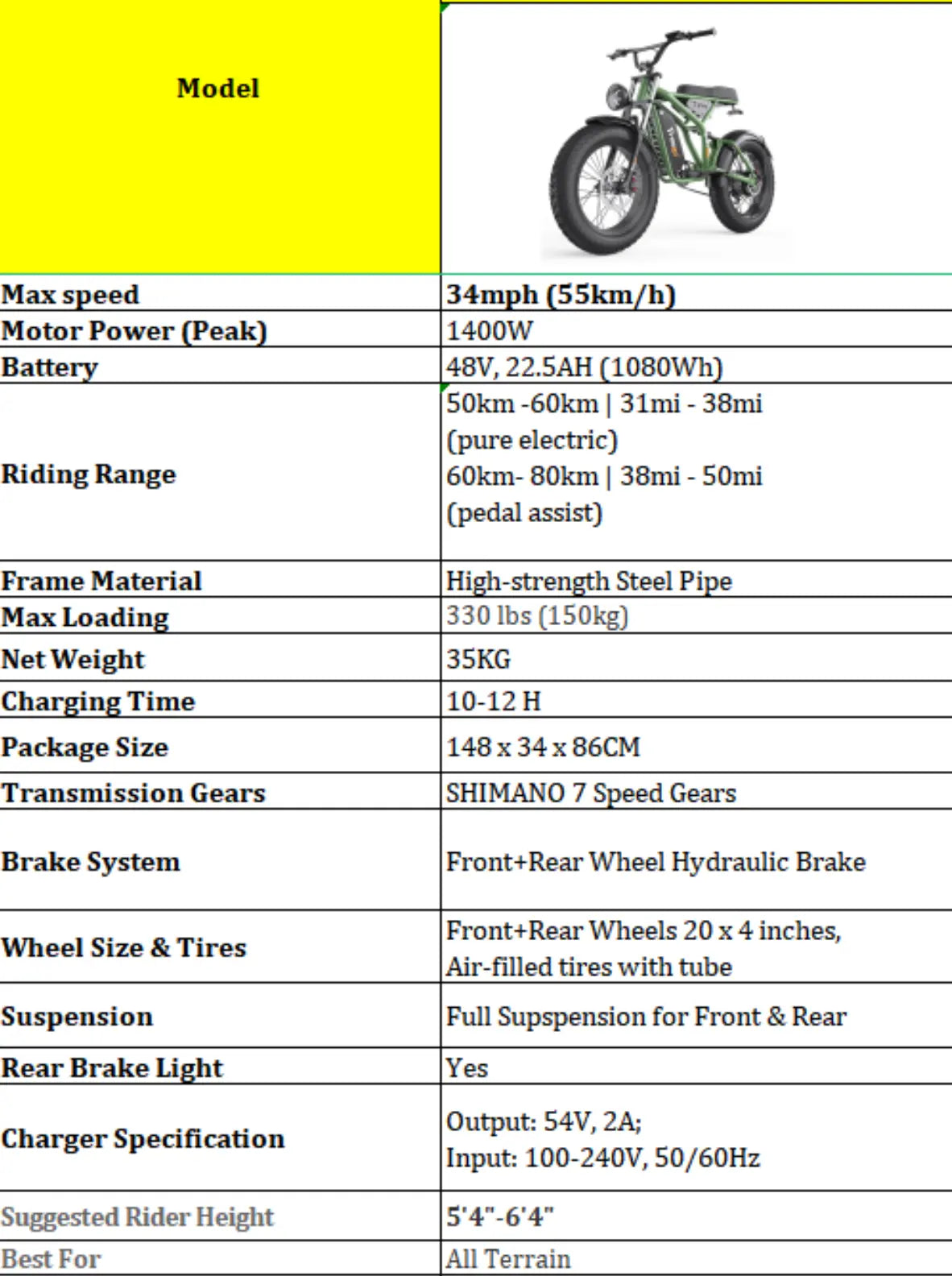 7-Speed Off Road Electric Bike Lilac Milo
