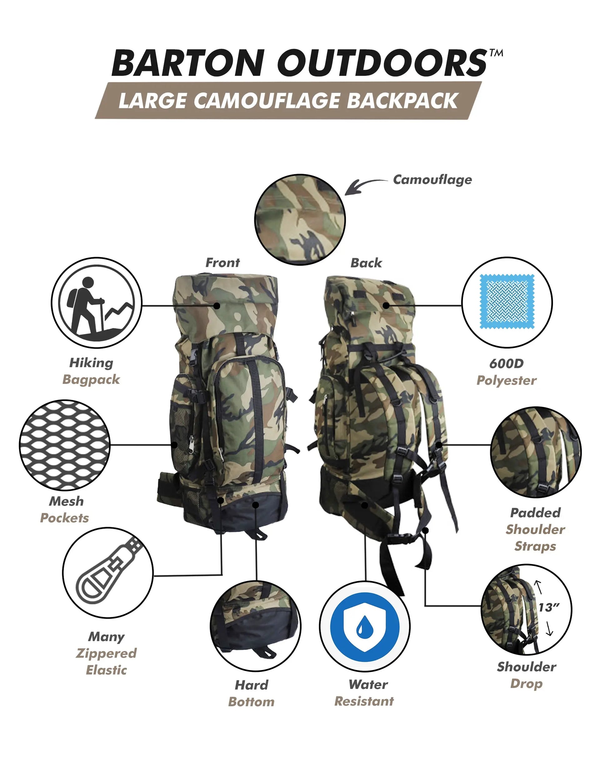 Camouflage Water-Resistant Mountaineer's Backpack Lime Sycamore