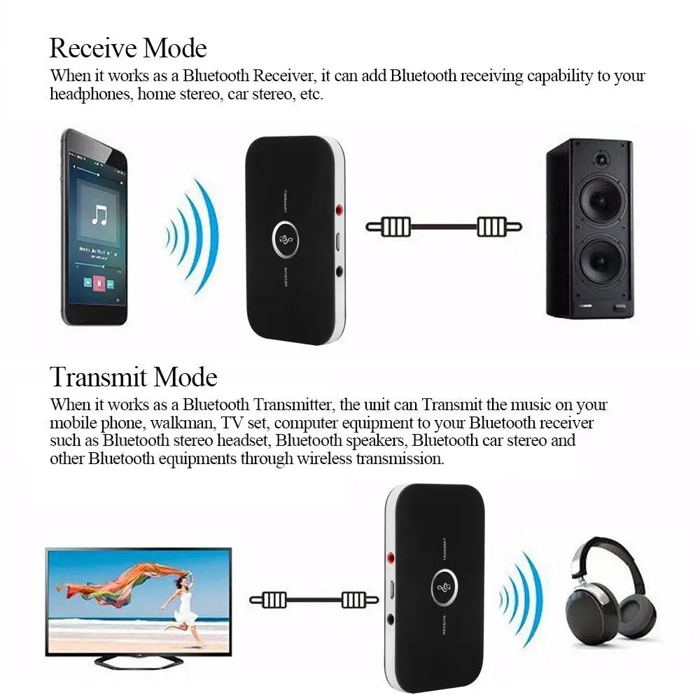 2-In-1 Bluetooth Audio Transmitter/Receiver Teal Simba