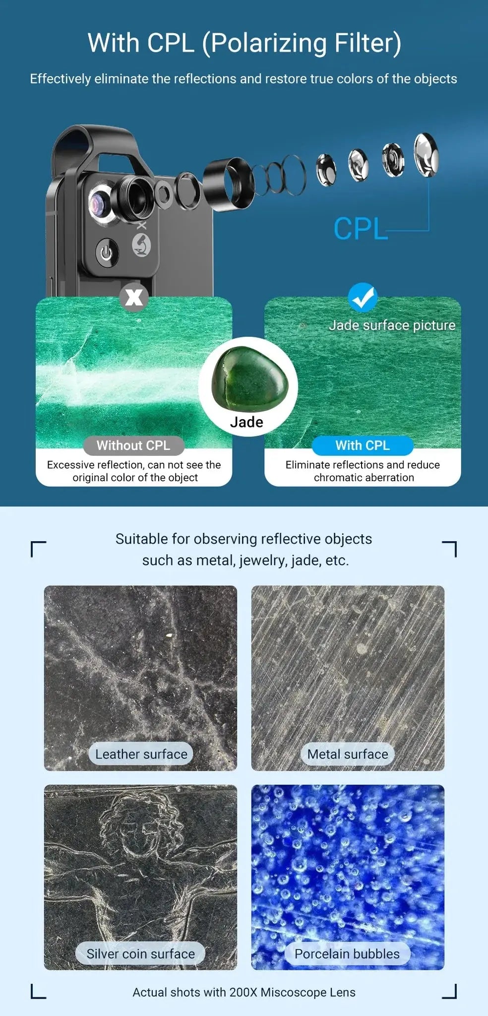 200X Magnification Lens Smartphone Yellow Pandora