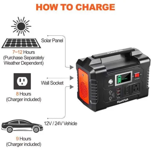 200W Portable Power Station Generator Teal Simba